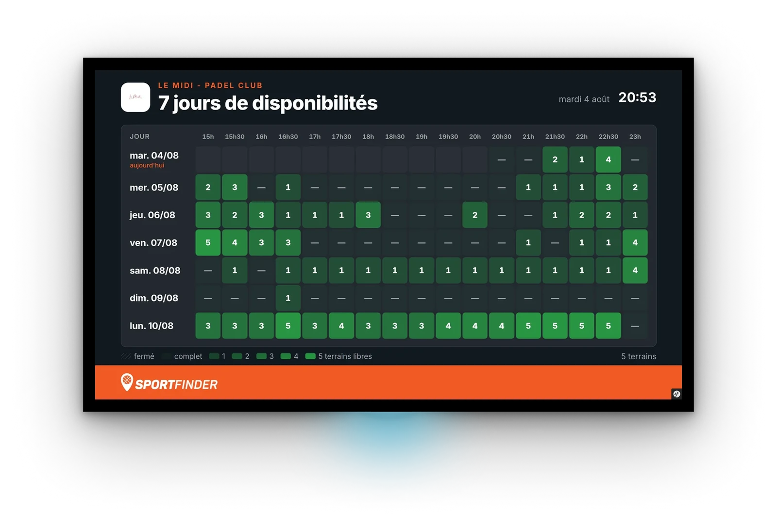 Écran de club affichant une grille de chaleur des disponibilités sur sept jours