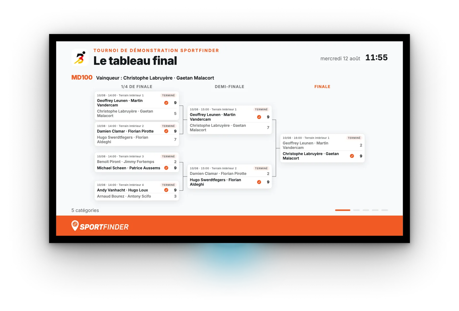 Écran de club affichant le tableau final d'une catégorie, des quarts à la finale, avec les scores set par set