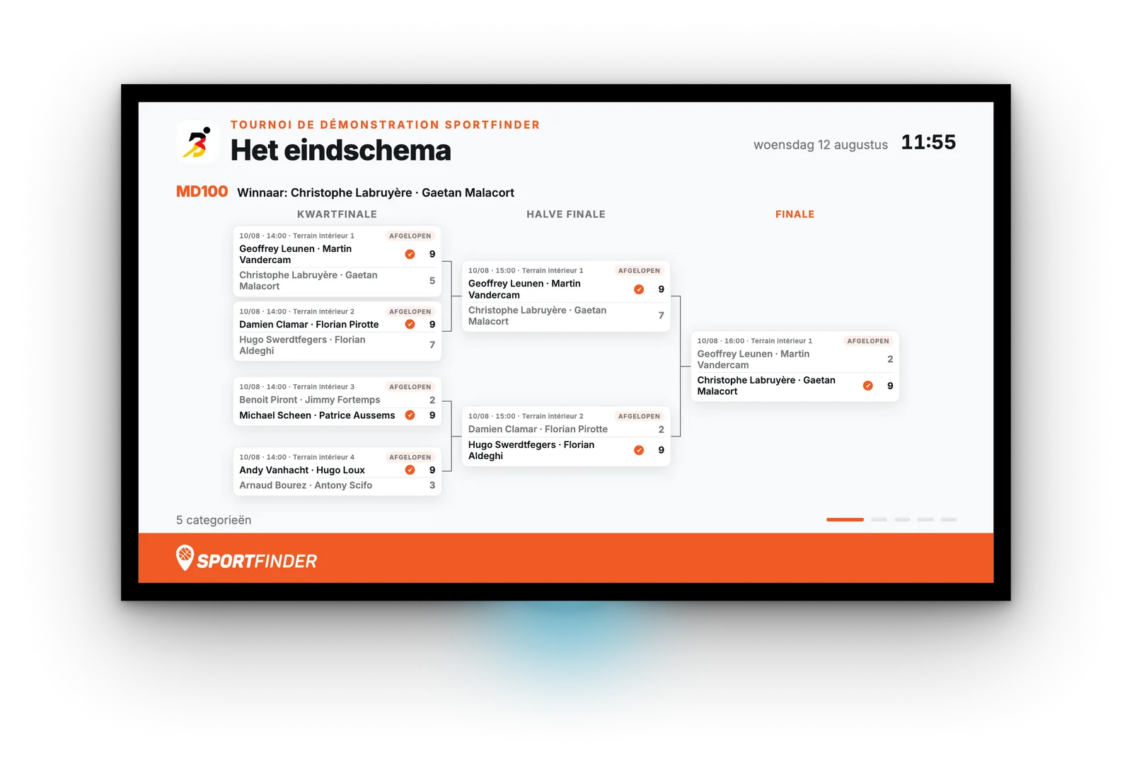 Scherm met de eindtabel: de boom van de kwartfinales tot de finale, met datum, uur, terrein en score per set