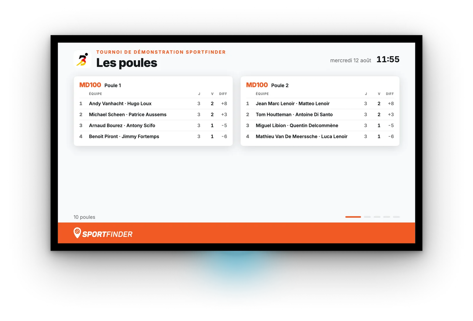 Écran de club affichant le classement des poules d'un tournoi : matchs joués, victoires et différence de jeux