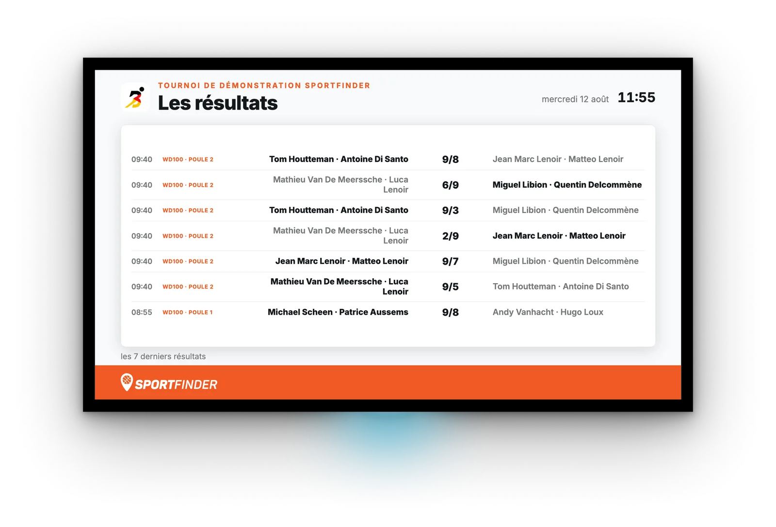 Écran des résultats du tournoi : les derniers scores, les deux paires de part et d'autre du score