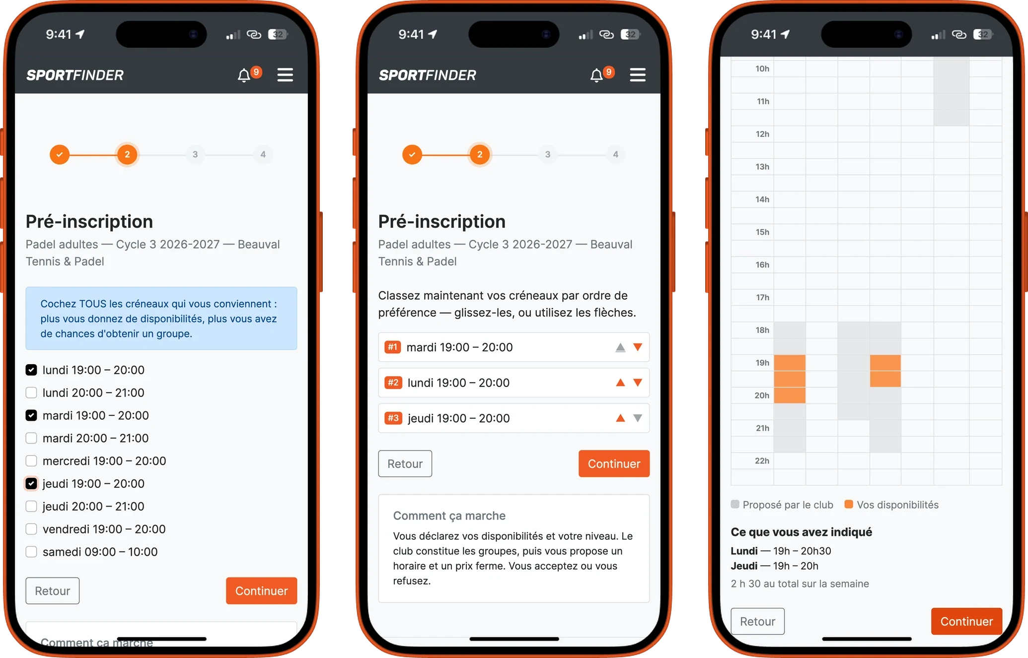 Trois écrans de téléphone : le joueur coche les créneaux qui lui conviennent, les classe par préférence, puis voit ses conditions avant de déposer sa pré-inscription