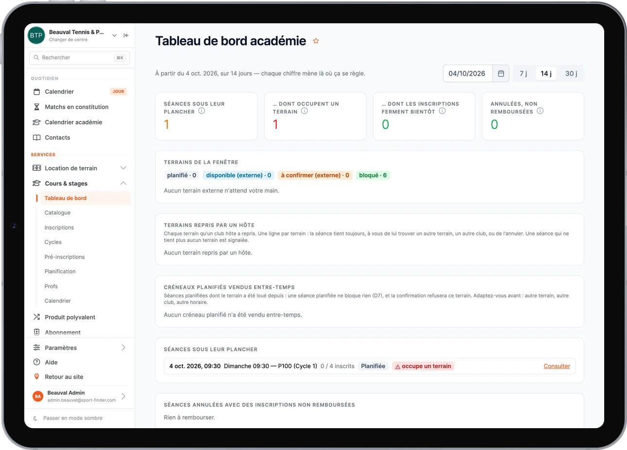 Le tableau de bord académie de SportFinder : sur les quatorze prochains jours, les séances sous leur plancher, celles qui tiennent un terrain, les inscriptions qui ferment bientôt et les annulations à rembourser
