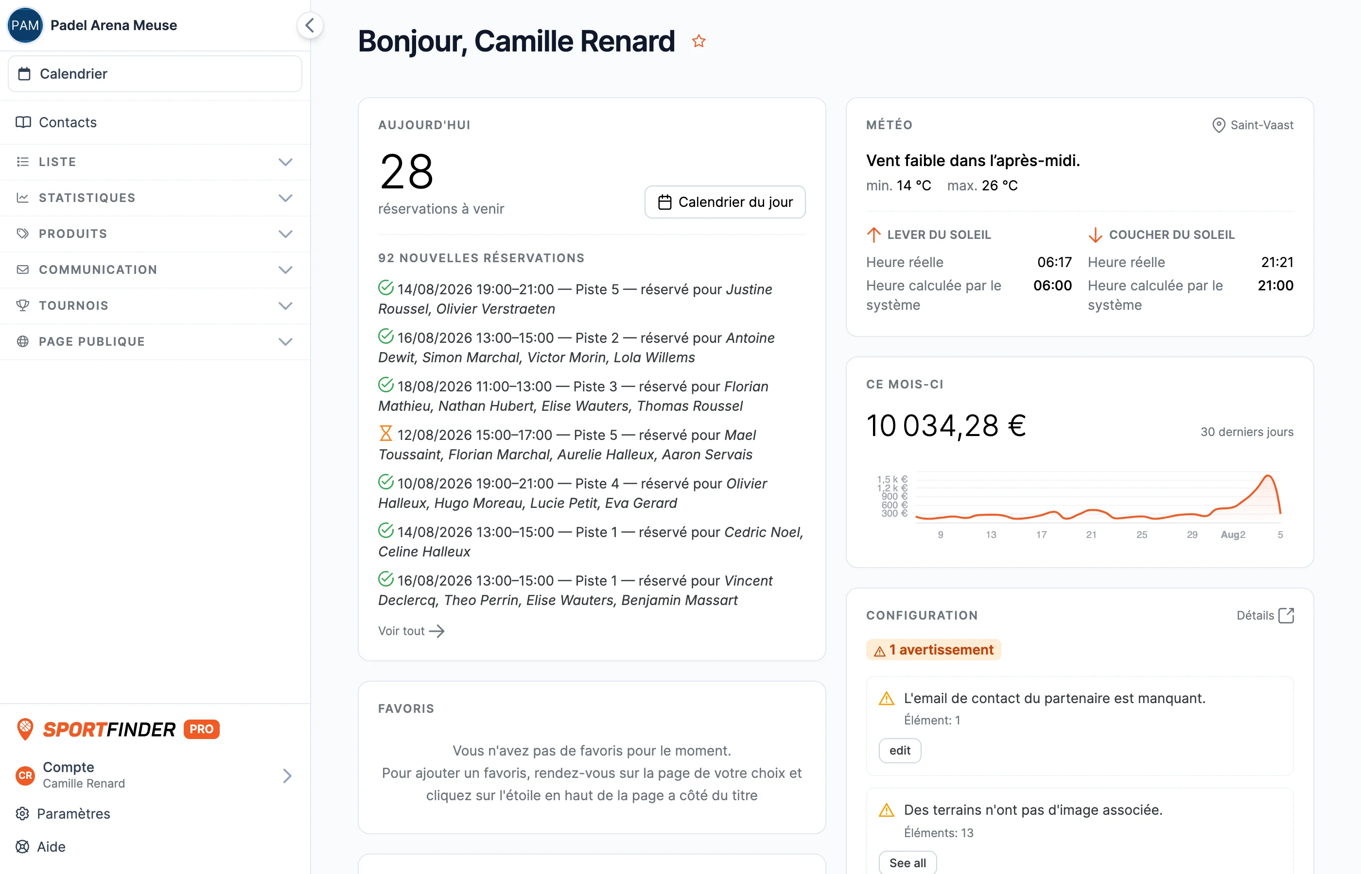 Le tableau de bord du back-office SportFinder : évolution du chiffre d’affaires et des réservations