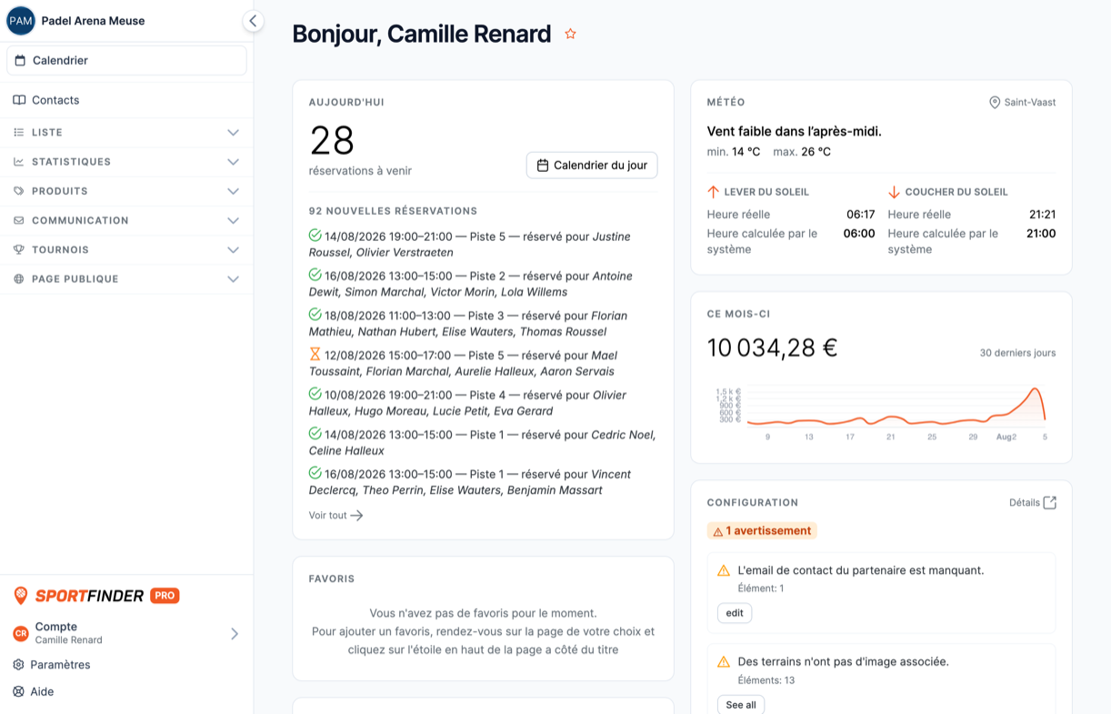 Le tableau de bord SportFinder : chiffre d'affaires du mois et heures d'ensoleillement du club